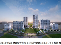역시 '아파트 불패도시 세..