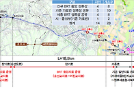 세종~공주 광역 BRT 11..