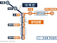 대전.세종.충북광역급행철..