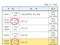 행정수도 특별법 국토법안..