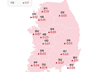 세종.대전 아파트값 상승...