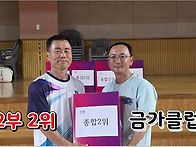 입상팀 시상식