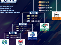 올시즌 PBA 팀리그..