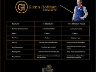 Doozy Tips - Glenn HOFMAN 