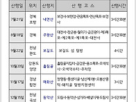 전주 천둥산악회 산행계획(2024년7월-12..