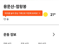 5월4일 용문산