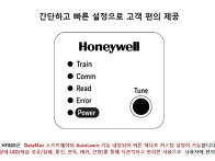 Honeywell Fixed-Mo..