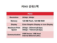 [Honeywell] PD43 바..