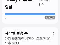 늦게 방문한 다우들과 04..