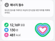 4월이 가네요