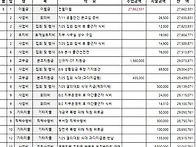 24년 8월