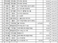 26년 3월