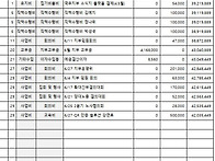 25년 6월