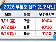 무창포신비의 바닷길~~