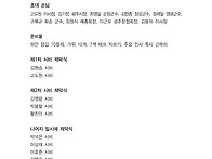 강천산 박덕은미술관 시비..