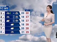 날씨 6. 12. 소나기 더위