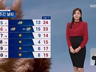 날씨 10. 14. 일교차 맑음