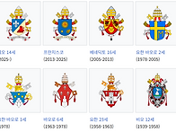 베네딕토16세, 프란치스코..