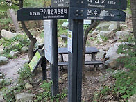 북한산 ?up dow..