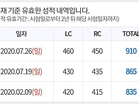 빡센반 세 달 후기