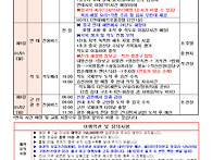 24년 신년 해돋이 위해 /..