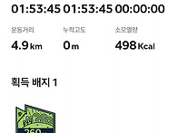 수락산 귀임봉/ '26.07..