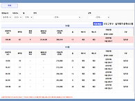 2025.04.14.드림공인 조폭..