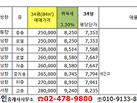 2025.02.23.드림공인 조폭..