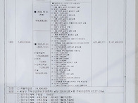 장기수선충당금 적립 사용..