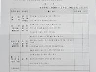 서대내 소방 전기설비 자체..
