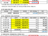 이주비 대출이자 선납할인..