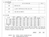 평촌자이 퍼스니티 26년 ..