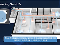 조합원 옵션: 기본 설치 ..
