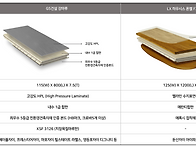 조합원 옵션: 바닥재 기본..