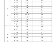 제13회 전국매창휘호대회(..