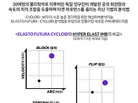 [엑시옴] 탁구러버..