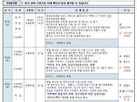 기획산행 [2026. 08. ..