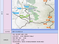 제164차 정기산행 (과천 ..