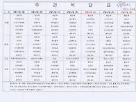 2025년 8월 2주 식단표