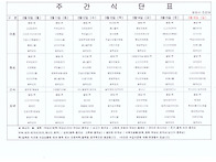 2025년 3월 2주 식단표