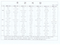 12월 첫째 주 식단표