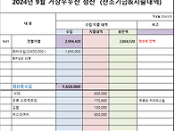 9월 거창 우두산정산 지출..