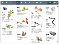 제철에 먹으면 좋..