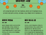 [추천 공연축제] 2025 우리동네 작은 극장..