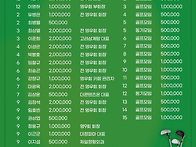 2023 영우회 샷건..