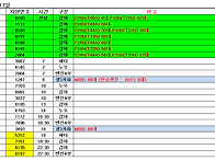 10월 17일 배차 예정