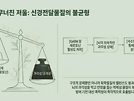 충동적이고 거친 아이, 단..