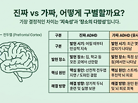산만하고 집중 못하는 우리..