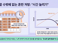 수학 학원 보충에 지친 아..