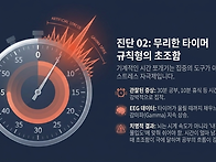 학습 습관이 만드는 아이의..